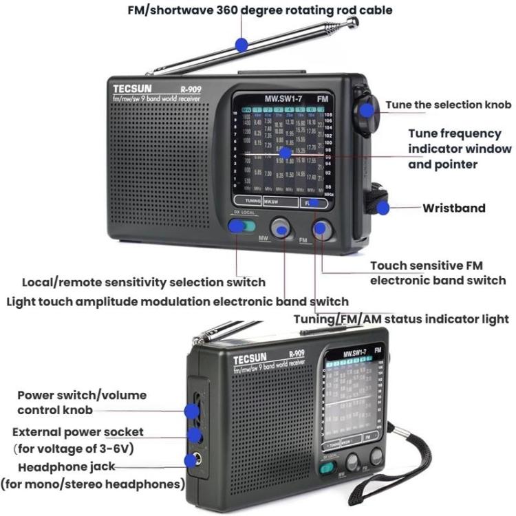 TECSUN R-909 AM FM SW 9-Band Pocket Mini Portable Radio(Standard) - Radio Player by TECSUN | Online Shopping UK | buy2fix