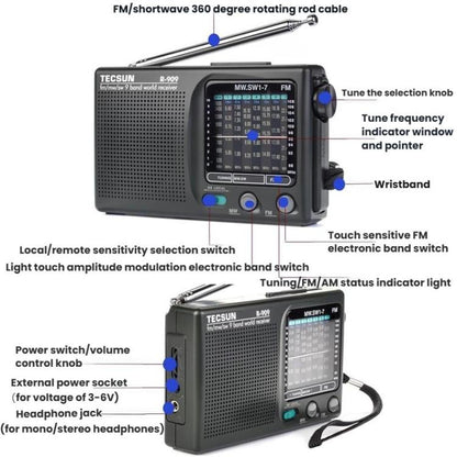 TECSUN R-909 AM FM SW 9-Band Pocket Mini Portable Radio(Standard) - Radio Player by TECSUN | Online Shopping UK | buy2fix
