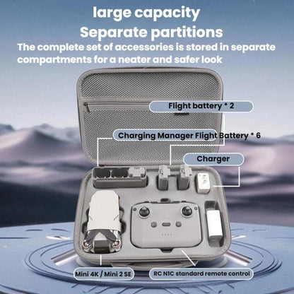 For DJI Mini 2 / 2 SE / 4K Fly More Combo BKano M4K003 Crossbody Storage Backpack(Grey) - Carry Cases & Bags by BKano | Online Shopping UK | buy2fix