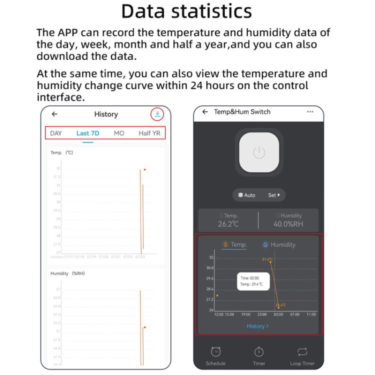 DIY-WT-09 20A Temperature Switch Smart Thermostat, Compatible With Google / Alexa / Yandex Alice / IFTTT, Spec: With 1m Temperature Sensor - Thermostat & Thermometer by buy2fix | Online Shopping UK | buy2fix