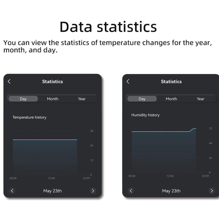 Graffiti WIFI Temperature Dry Contact Switch Module APP Remote Control Switch, Supports Google / Alexa Voice, Spec: With 1m Cable - Thermostat & Thermometer by buy2fix | Online Shopping UK | buy2fix