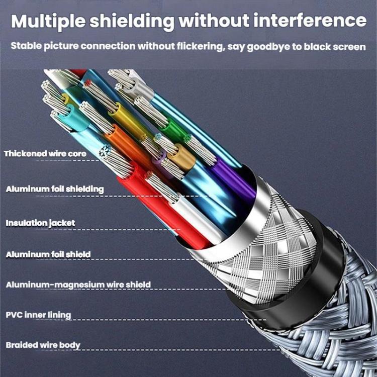 1m Type-C To DP1.4 8K 60Hz HD Unidirectional Adapter Cable Computer Gaming Console Monitor Mobile Phone Video Connection Cable -  by buy2fix | Online Shopping UK | buy2fix