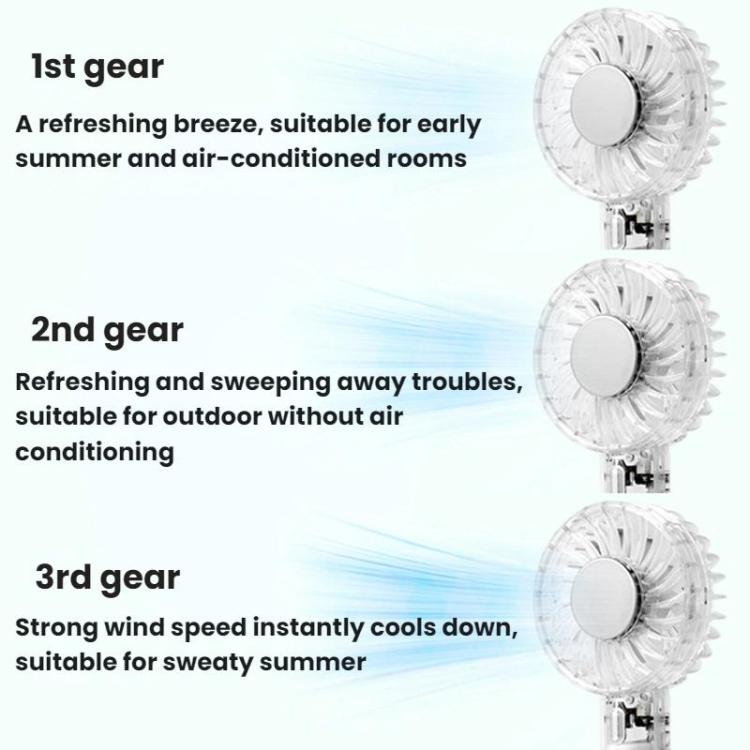 YL14 Transparent Handheld Fan USB Outdoor Portable Fan(Transparent) - Electric Fans by buy2fix | Online Shopping UK | buy2fix