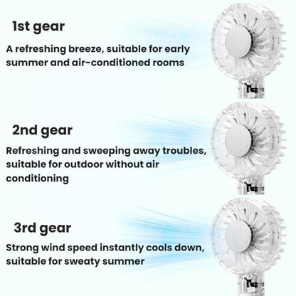 YL14 Transparent Handheld Fan USB Outdoor Portable Fan(Transparent) - Electric Fans by buy2fix | Online Shopping UK | buy2fix