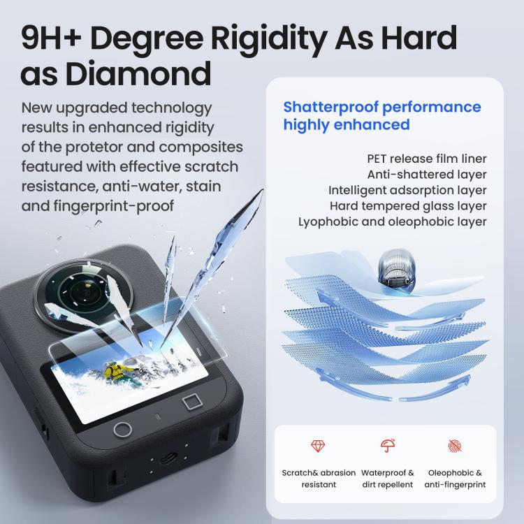 For DJI Osmo 360 Camera AMagisn HD Tempered Glass Screen Protector 1 Set - Protective Film & Stickers by aMagisn | Online Shopping UK | buy2fix