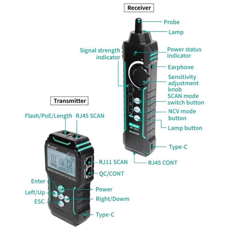 ProsKit MT-7076 LCD Anti-Interference Network Testing Cable Tracer(Green) - Lan Cable and Tools by ProsKit | Online Shopping UK | buy2fix