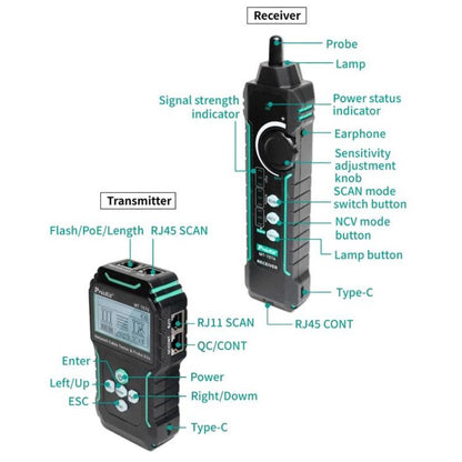 ProsKit MT-7076 LCD Anti-Interference Network Testing Cable Tracer(Green) - Lan Cable and Tools by ProsKit | Online Shopping UK | buy2fix