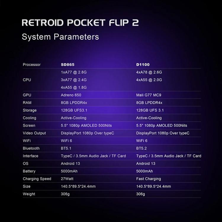 Retroid Pocket Flip 2 SD865 Processor Game Console Android13 5.5 Inch AMOLED Screen Wifi Bluetooth Video Player(Gray Purple) - Pocket Console by Retroid Pocket | Online Shopping UK | buy2fix