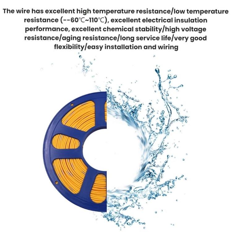 40m Automotive Pure Copper Core Insulated Wire, Specification: 1 Square Meters Blue - DIY Cables by buy2fix | Online Shopping UK | buy2fix