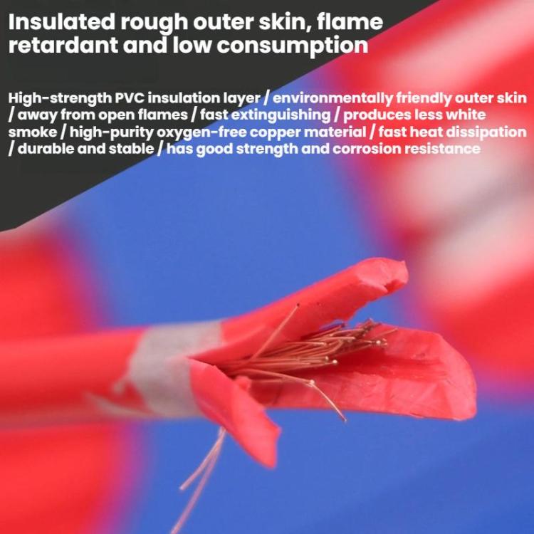 40m Automotive Pure Copper Core Insulated Wire, Specification: 0.75 Square Meters Red - DIY Cables by buy2fix | Online Shopping UK | buy2fix