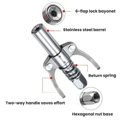 Car Electric/Pneumatic Pliers High-pressure Grease Nozzles(Double-handle) - Others by buy2fix | Online Shopping UK | buy2fix