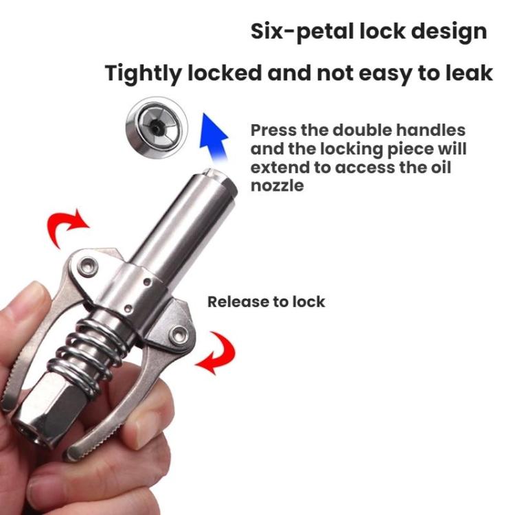 Car Electric/Pneumatic Pliers High-pressure Grease Nozzles(Double-handle) - Others by buy2fix | Online Shopping UK | buy2fix
