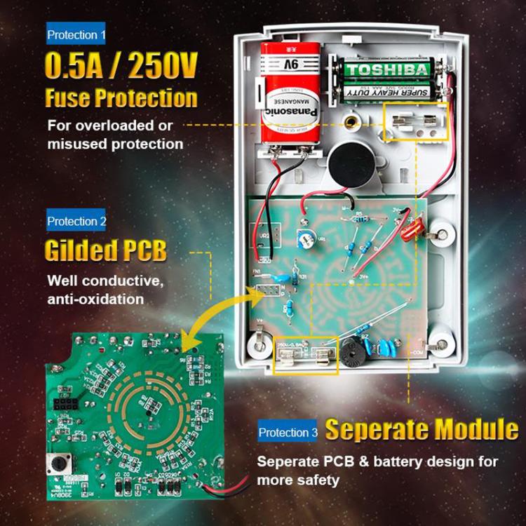 ProsKit MT-2019 Analog Multimeter 24 Range Mechanical High Precision Universal Meter - Digital Multimeter by ProsKit | Online Shopping UK | buy2fix