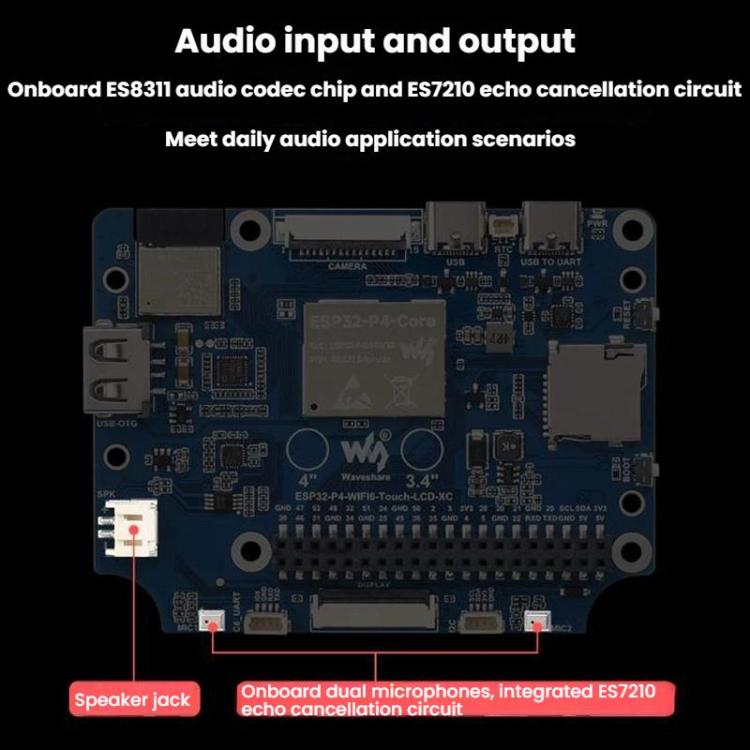 WAVESHARE 31523 ESP32-P4 Touch Circular LCD Screen Development Board, Spec: 3.4 inch - LCD & LED Display Module by WAVESHARE | Online Shopping UK | buy2fix