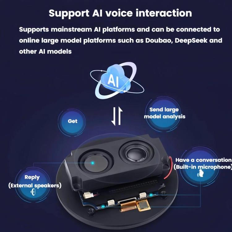 WAVESHARE 31523 ESP32-P4 Touch Circular LCD Screen Development Board, Spec: 3.4 inch - LCD & LED Display Module by WAVESHARE | Online Shopping UK | buy2fix