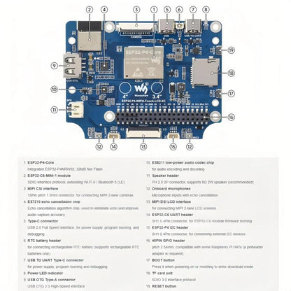 WAVESHARE 31523 ESP32-P4 Touch Circular LCD Screen Development Board, Spec: 3.4 inch - LCD & LED Display Module by WAVESHARE | Online Shopping UK | buy2fix