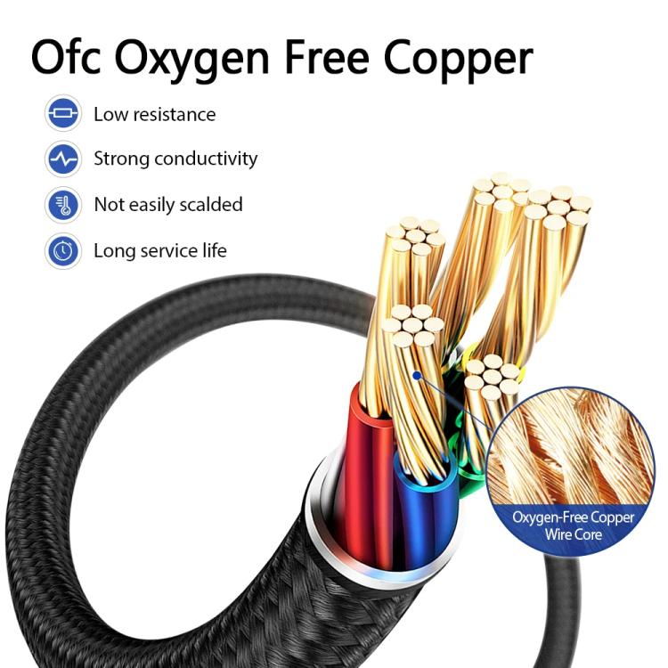 Dual Plug 2m Tuning Edition Headphone Cable For Sennheiser GAME ONE / GAME ZERO / PC 373D / GSP350 / GSP500 / GSP600 - Headset Accessories by buy2fix | Online Shopping UK | buy2fix