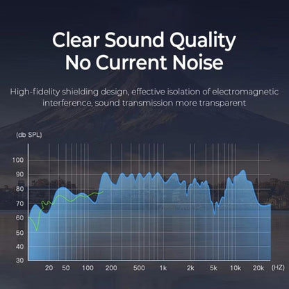 1.2m Headband Gaming Audio Cable Headset Connector Cable, For SteelSeries Arctis 3 / 5 / 7 / PRO(Black) - Headset Accessories by buy2fix | Online Shopping UK | buy2fix