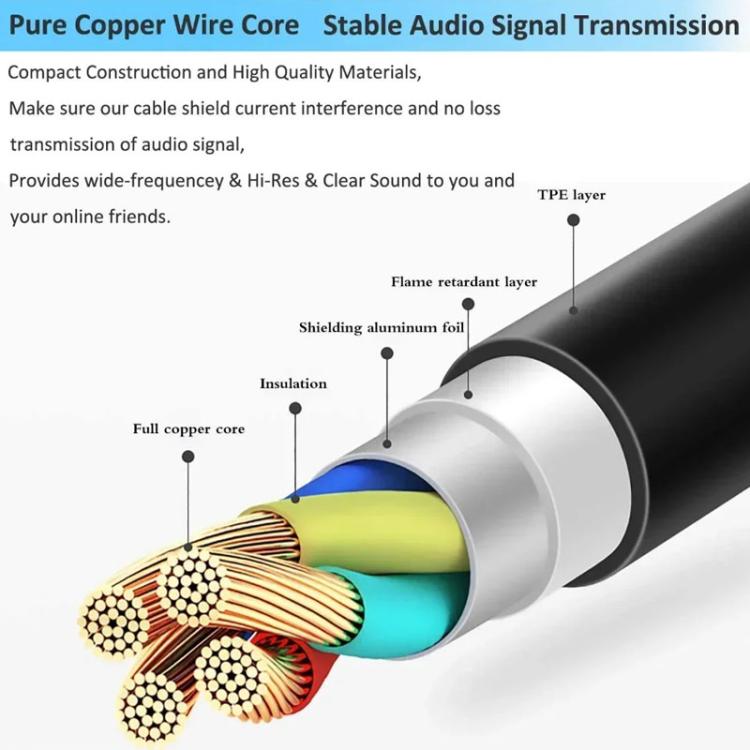 For Beyerdynamic MMX300 2.45m Headphones Audio Cable, PC Version - Headset Accessories by buy2fix | Online Shopping UK | buy2fix