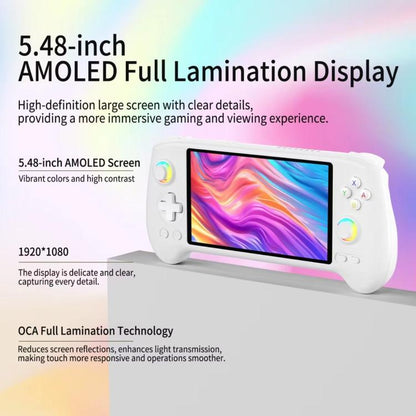 ANBERNIC RG557 Handheld Game Console 5.48-Inch AMOLED Screen Android 14 Video Game Player 12+128G(Transparent Purple) - Pocket Console by ANBERNIC | Online Shopping UK | buy2fix