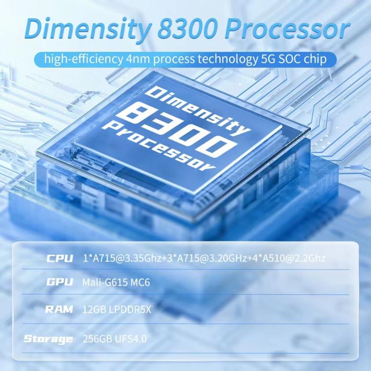 ANBERNIC RG557 Handheld Game Console 5.48-Inch AMOLED Screen Android 14 Video Game Player 12+128G(Transparent Purple) - Pocket Console by ANBERNIC | Online Shopping UK | buy2fix