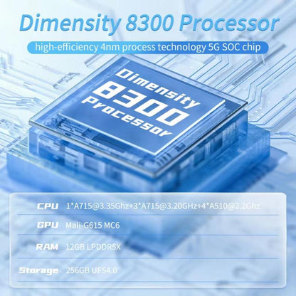 ANBERNIC RG557 Handheld Game Console 5.48-Inch AMOLED Screen Android 14 Video Game Player 12+256G(White) - Pocket Console by ANBERNIC | Online Shopping UK | buy2fix