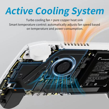 ANBERNIC RG557 Handheld Game Console 5.48-Inch AMOLED Screen Android 14 Video Game Player 12+128G(White) - Pocket Console by ANBERNIC | Online Shopping UK | buy2fix