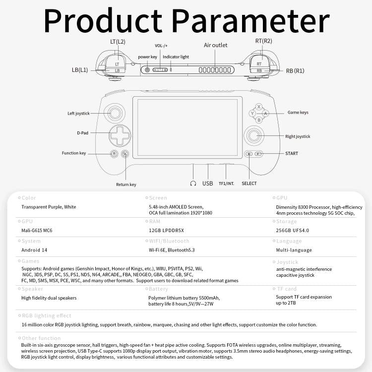 ANBERNIC RG557 Handheld Game Console 5.48-Inch AMOLED Screen Android 14 Video Game Player 12+256G(Transparent Purple) - Pocket Console by ANBERNIC | Online Shopping UK | buy2fix