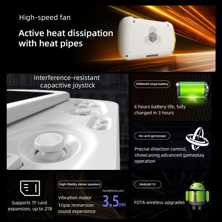 ANBERNIC RG Slide Video Game Console 4.7-Inch LTPS In-Cell Screen Android 13 OS For Retro/Cloud Gaming & Streaming 8+128G(White) - Pocket Console by ANBERNIC | Online Shopping UK | buy2fix