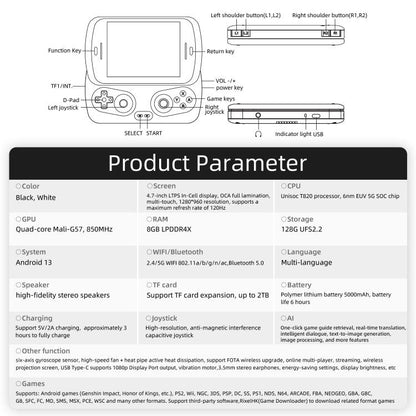 ANBERNIC RG Slide Video Game Console 4.7-Inch LTPS In-Cell Screen Android 13 OS For Retro/Cloud Gaming & Streaming 8+256G(Black) - Pocket Console by ANBERNIC | Online Shopping UK | buy2fix