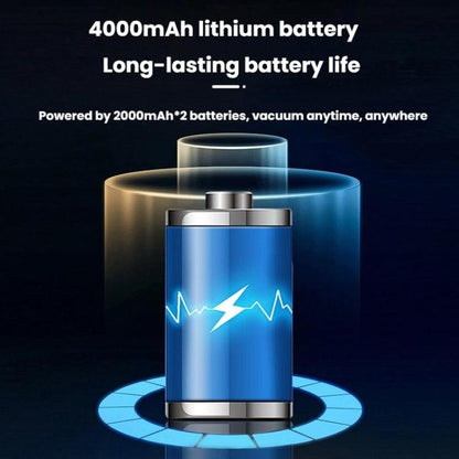 Car-mounted High-power Strong Suction Cordless Vacuum Cleaner, Color: White Brushless 12000PA - Vacuum Cleaner by buy2fix | Online Shopping UK | buy2fix