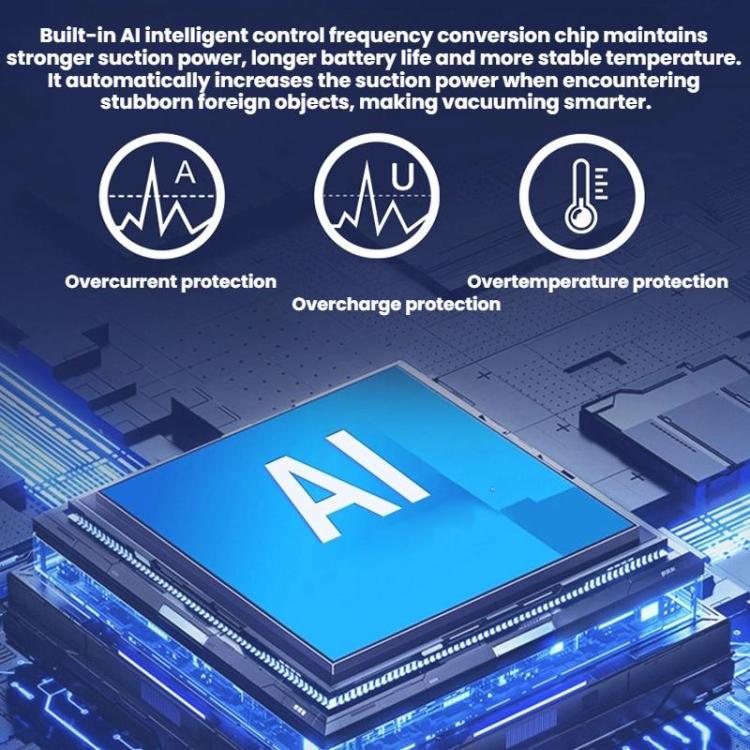 Small Powerful Handheld Vacuum Cleaner For Car And Desktop Use, Specification: 7500PA Brushed(Gray) - Vacuum Cleaner by buy2fix | Online Shopping UK | buy2fix