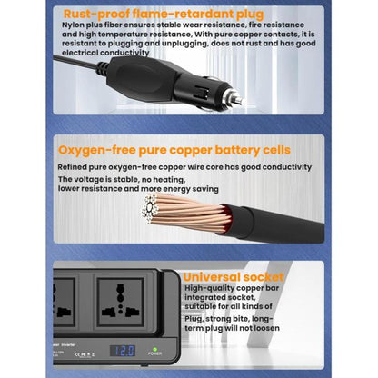 Meind 200W Car Inverter To 220V Fast Charging Dual Socket(Universal 12V) - Others by Meind | Online Shopping UK | buy2fix