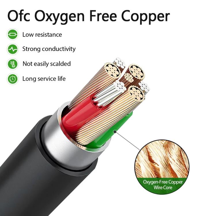 2.5mm To 3.5mm+6.35mm Plug 1.5m Spring-Loaded Headphone Cable,For Sennheiser HD6 / HD8 / HD7 / HD598 - Headset Accessories by buy2fix | Online Shopping UK | buy2fix