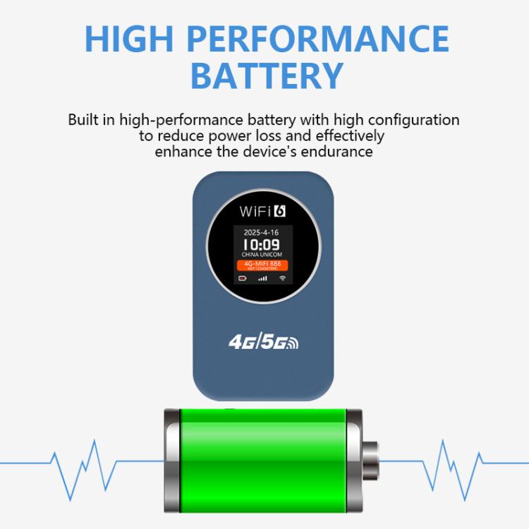 Asia Edition 4G/5G Portable WiFi Hotspot 300Mbps Mobile Router With Time Display, 3000mAh Built-In Battery(Blue) - 4G Mobile Wifi by buy2fix | Online Shopping UK | buy2fix
