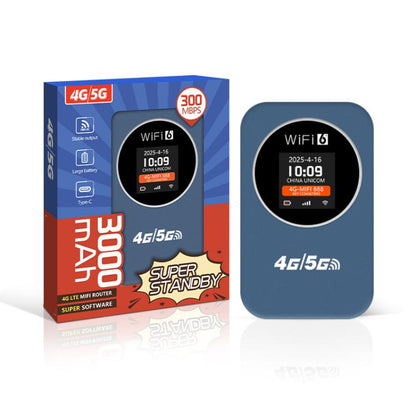 Eurasian Edition 4G/5G Portable WiFi Hotspot 300Mbps Mobile Router With Time Display, 3000mAh Built-In Battery(Blue) - 4G Mobile Wifi by buy2fix | Online Shopping UK | buy2fix