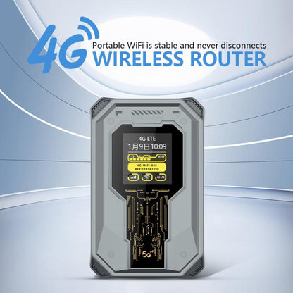 Asia Edition M20 4G/5G Portable WiFi Hotspot 300Mbps SIM Unlocked Pocket Router With Time Display, 4000mAh Long-Lasting Battery - 4G Mobile Wifi by buy2fix | Online Shopping UK | buy2fix