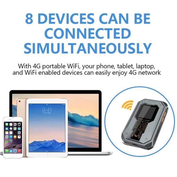 Asia Edition M20 4G/5G Portable WiFi Hotspot 300Mbps SIM Unlocked Pocket Router With Time Display, 4000mAh Long-Lasting Battery - 4G Mobile Wifi by buy2fix | Online Shopping UK | buy2fix