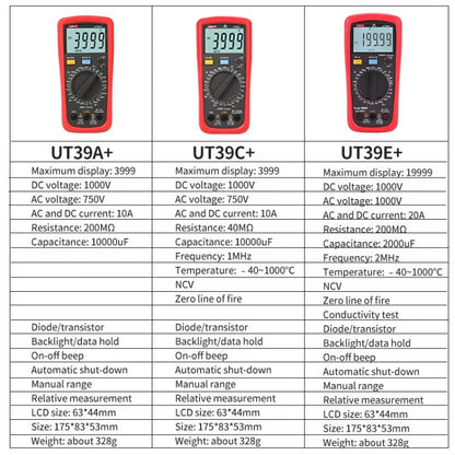 UNI-T UT39A+ Digital Multimeter 1000V DC/750V AC Voltage, 10A Current Tester - Digital Multimeter by UNI-T | Online Shopping UK | buy2fix
