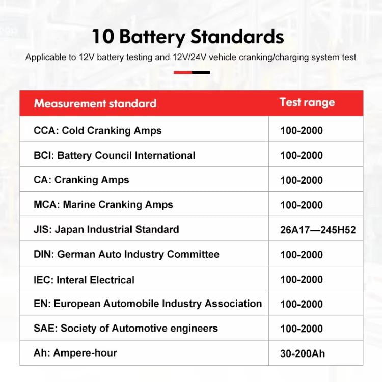 UNI-T UT675A Printing Support Car Battery Tester For AGM/GEL/EFB & Standard Batteries 3-250Ah Capacity Analyzer - Battery & Resistance Tester by UNI-T | Online Shopping UK | buy2fix