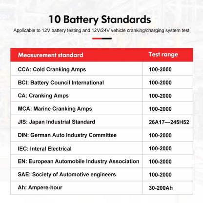UNI-T UT675A Printing Support Car Battery Tester For AGM/GEL/EFB & Standard Batteries 3-250Ah Capacity Analyzer - Battery & Resistance Tester by UNI-T | Online Shopping UK | buy2fix