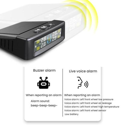 Automotive TPMS Four-Tire Pressure Monitor, Specification: Beep Sound Version External Sensor(Vietnamese) - Tire Pressure Gauges by buy2fix | Online Shopping UK | buy2fix