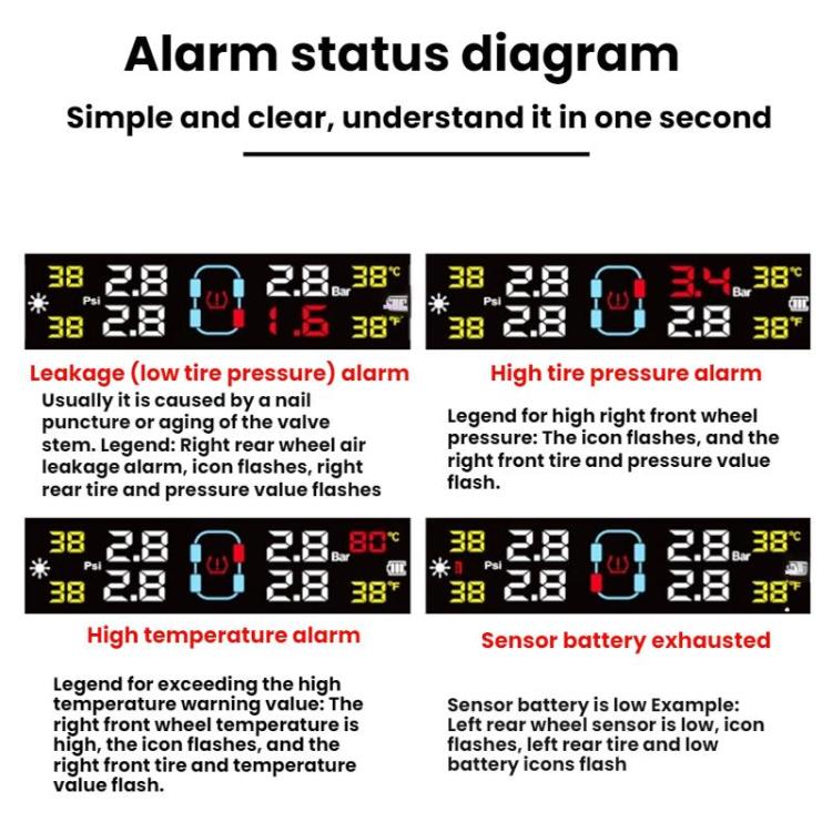 Automotive TPMS Four-Tire Pressure Monitor, Specification: Beep Sound Version External Sensor(Russian) - Tire Pressure Gauges by buy2fix | Online Shopping UK | buy2fix