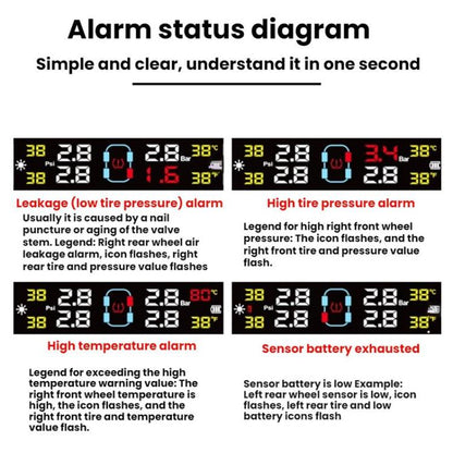 Automotive TPMS Four-Tire Pressure Monitor, Specification: Beep Sound Version External Sensor(Japanese) - Tire Pressure Gauges by buy2fix | Online Shopping UK | buy2fix