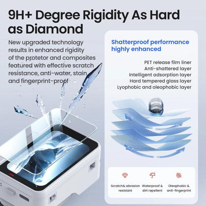 For Insta360 GO Ultra aMagisn Tempered Glass Screen Protector Camera Lens Film, Spec: 2 Sets - Len Accessories by aMagisn | Online Shopping UK | buy2fix