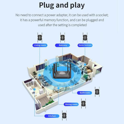 COMFAST CF-XR181 WiFi 6 Dual-Band 1500Mbps Wireless Signal Booster Gigabit Wireless Repeater - Broadband Amplifiers by COMFAST | Online Shopping UK | buy2fix