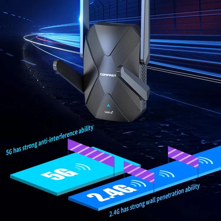 COMFAST CF-XR181 WiFi 6 Dual-Band 1500Mbps Wireless Signal Booster Gigabit Wireless Repeater - Broadband Amplifiers by COMFAST | Online Shopping UK | buy2fix