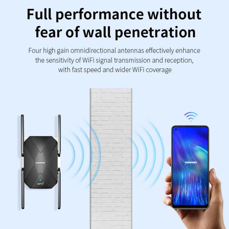 COMFAST CF-XR181 WiFi 6 Dual-Band 1500Mbps Wireless Signal Booster Gigabit Wireless Repeater - Broadband Amplifiers by COMFAST | Online Shopping UK | buy2fix