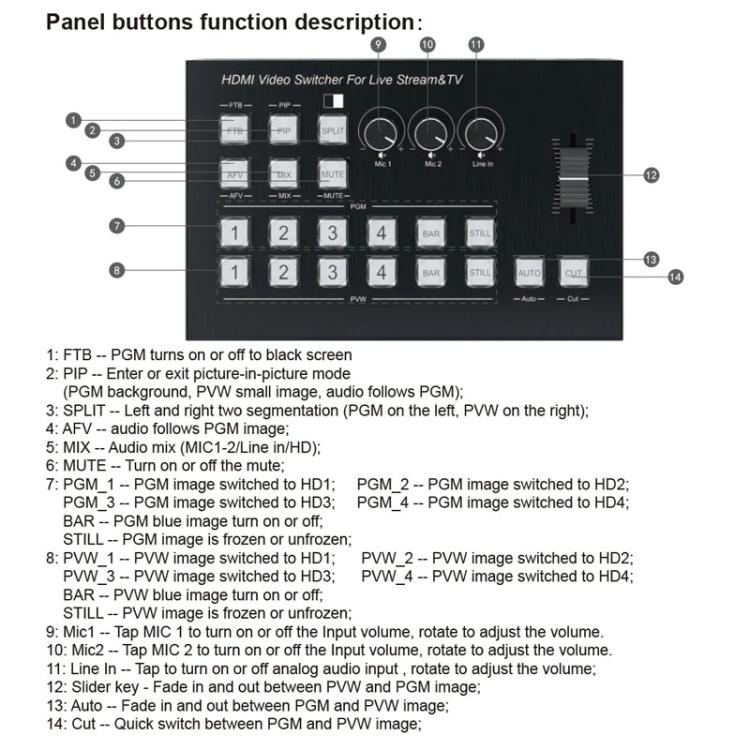 4 In 2 Out HDMI Guide Switchboard Type-C Capture Port OSD Display Game Switcher UK Plug(Black) - Live Sound Effects Processors by buy2fix | Online Shopping UK | buy2fix