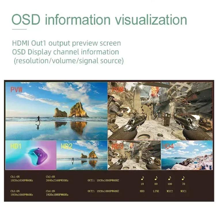 4 In 2 Out HDMI Guide Switchboard Type-C Capture Port OSD Display Game Switcher UK Plug(Black) - Live Sound Effects Processors by buy2fix | Online Shopping UK | buy2fix